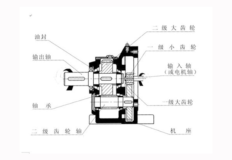 無視できない重要な技術(shù)的パラメータは何ですか？